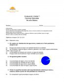 Lee con atención el enunciado de las preguntas y haz un círculo a la letra con la respuesta correcta.