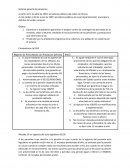 Regimen de sistema general de pensiones en Colombia