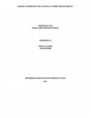 Analisis comparativo "el mercader de venecia".