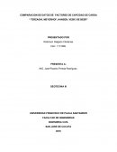 COMPARACION DE DATOS DE FACTORES DE CAPCIDAD DE CARGA