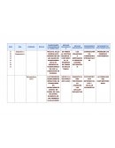 Actividad historia de la tierra 1