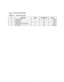 Taller peso y molaridad