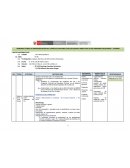 I JORNADA TÉCNICA DE IMPLEMENTACIÓN DEL CURRÍCULO NACIONAL (CN) CON EQUIPOS DIRECTIVOS DE IIEE PRIMARIA FOCALIZADAS – II RONDA