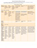 Las 3 preguntas y 3 actividades creadas por cada estudiante para explorar cada proceso cognoscitivo debe incluirlos en “el cuadro de preguntas o actividades” adjunto y deben ser socializadas en el foro del entorno colaborativo.