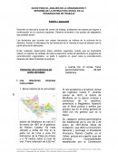 Describir la estructura social del centro de trabajo, analizando las partes que siguen a continuación en la columna izquierda. Observe la tensión y los puntos de adaptación que puedan existir.