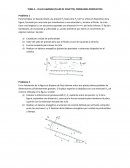 FLUJO LAMINAR (FLUJO DE COUETTE). PROBLEMAS PROPUESTO