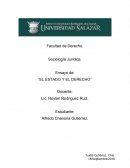 El estado y el derecho