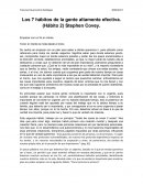 LOS 7 HÁBITOS DE LA GENTE ALTAMENTE EFECTIVA.