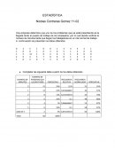 Una empresa determina que uno de los problemas que se está presentando es la llegada tarde al puesto de trabajo de los empleados, por lo cual decide verificar el número de minutos tarde que llegan los trabajadores en un día normal de trabajo.