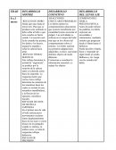 Los bebés repiten los comportamientos placenteros que ocurren inicialmente por casualidad