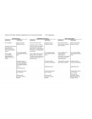 Filosofía: "destinar nuestros recursos humanos y tecnología a crear productos y servicios de gama superior