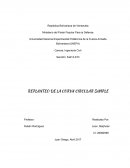 REPLANTEO DE LA CURVA CIRCULAR SIMPLE