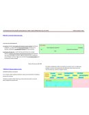 PRÁCTICA 1: Resumen desde subrayado. LOS NUEVOS INSTRUMENTOS
