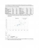 Las raquetas de tenis (al igual que las de forntenis) varían de acuerdo a sus características físicas.