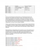 Gracias a esta herramienta miles de millones de empresas pueden manejar fácilmente su contabilidad, sus facturas, análisis de datos, agendas de clientes/proveedores