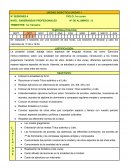 Entonación de los modos Tritus auténtico y Lidio.