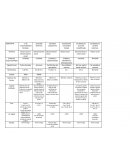 Cuadro sociedades mercantiles