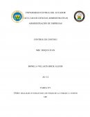 Control de Costos Metodo ABC