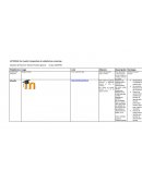 ACTIVIDAD 16.-Cuadro Comparativo de plataformas e-learning