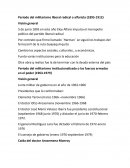 Periodo del militarismo liberal radical o alfarista (1895-1912)