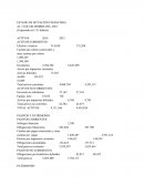 ESTADO DE SITUACIÓN FINANCIERA (Expresado en U.S. dólares)