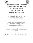 Breve historia de la UNAM