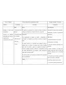 Planificación Reunión de apoderados