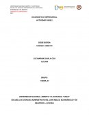DIAGNOSTICO EMPRESARIAL ACTIVIDAD FASE 2