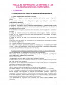 TEMA 2. EL EMPRESARIO. LA EMPRESA Y LOS COLABORADORES DEL EMPRESARIO.