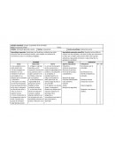 Nombre actividad: conocer y aprender de los animales. Nivel: II transición kínder