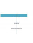 ANÁLISIS ESTRATÉGICO DE LA EMPRESA “FEDE-Icesi”