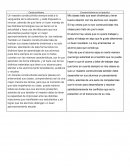Constructivismo en mi practica