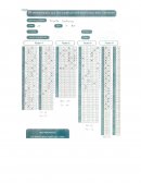 INFORME PSICOLÓGICO Detalle del motivo de la evaluación