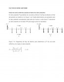 Factor de serie uniforme