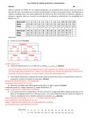 Test 2 Gestión de calidad, producción y mantenimiento