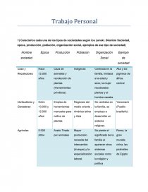 Culturas sociologicas. Página 1