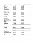 Completar el Análisis horizontal y vertical