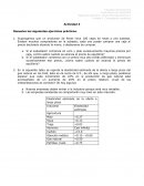 Resuelve los siguientes ejercicios prácticos.