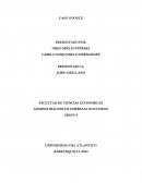 Administración de empresas. Google