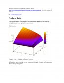 De ZonaEconomica.com: Producto Total