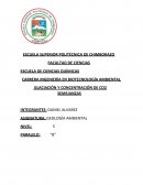 CARRERA INGENIERÍA EN BIOTECNOLOGÍA AMBIENTAL GLACIACIÓN Y CONCENTRACIÓN DE CO2 SEMEJANZAS
