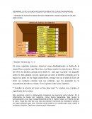 * Aprender de memoria los libros del nuevo testamento y saber los grupos en los que están dividos.