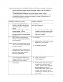 MODELO CUADRO COMPARATIVO SOBRE HISTORIA DEL ESPAÑOL: LA HISPANIA PRERROMANA