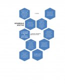 EL DESARROLLO AFECTIVO Y LA ADOLESCENCIA