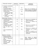 ATLETISMO Dosificación