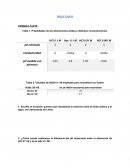 Parte final Practica 9