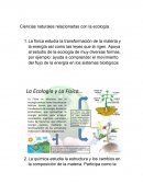 Las Ciencias naturales relacionadas con la ecología.