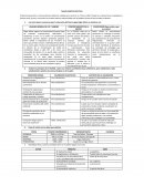 TALLER PRÁCTICO DE ÉTICA