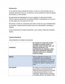 En el presente ensayo hablaré del suicido, el cual es un tema delicado pero es necesario abordarlo ya que es un fenómeno que se presenta en todas las edades del individuo y a nivel mundial.