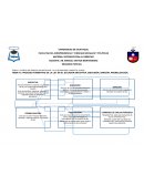 TEMA # 2: PROCESO FORMATIVO DE LA LEY EN EL ECUADOR (INICIATIVA, DISCUSIÒN, SANCIÒN, PROMULGACIÒN, [pic 4]